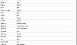 荣耀30爆料最新消息图,颠覆视觉体验，性能与美学并存
